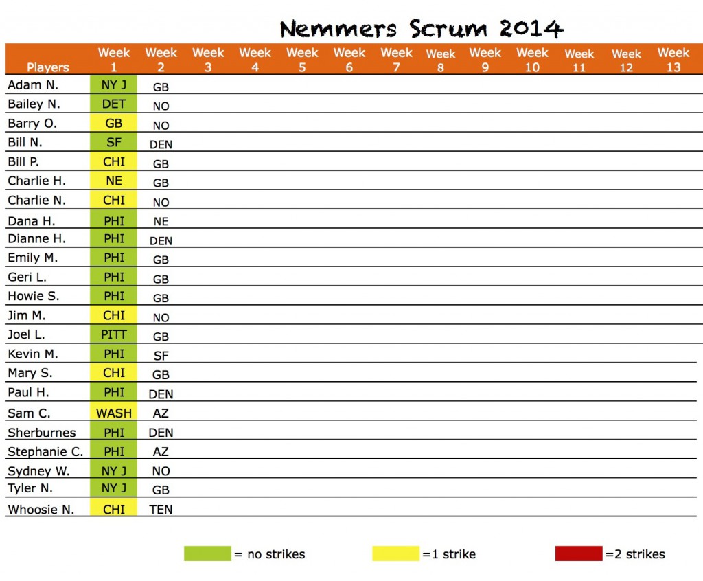 week2picks