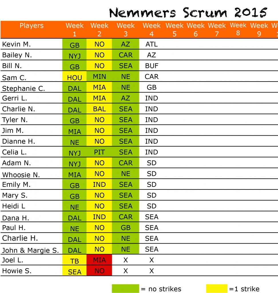 2015scrumpicks.xlsx