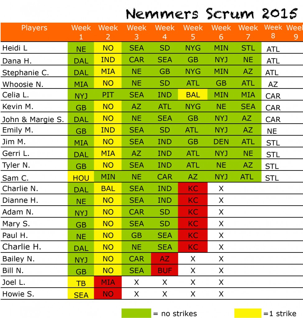 2015scrumpicksWeek8Picks
