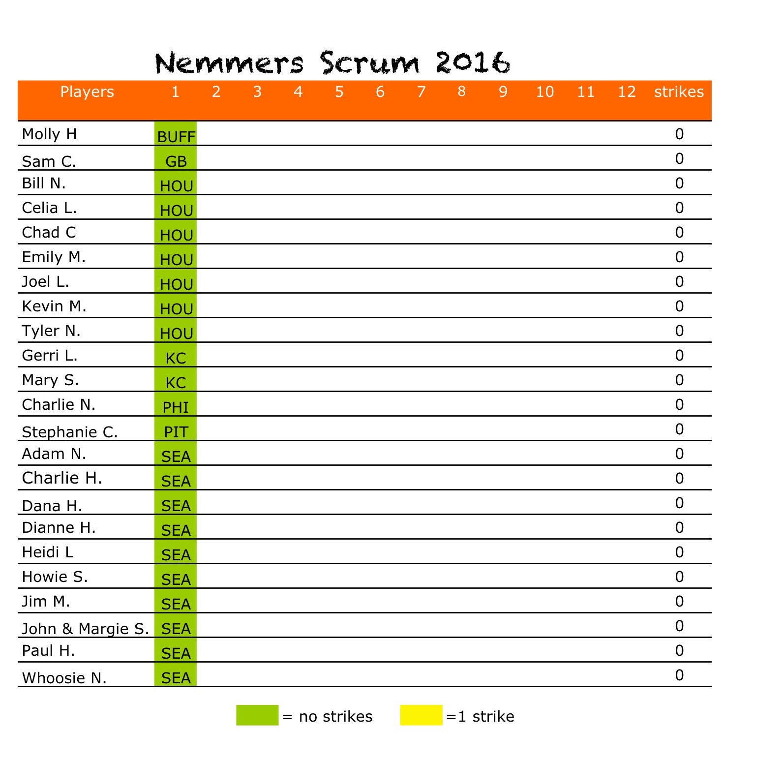 2016-wk1picks